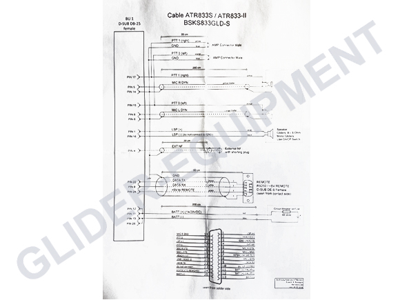 Funke ATR833xx complete kabelset (tweezitter) [BSKS833GLD-S]