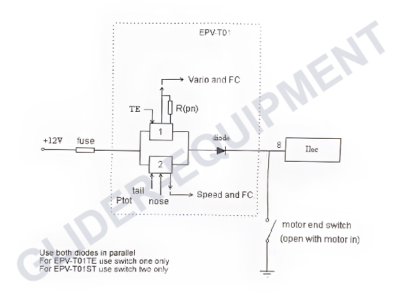 GE electro pneumatisch ventiel STUW [EPV-TOT]